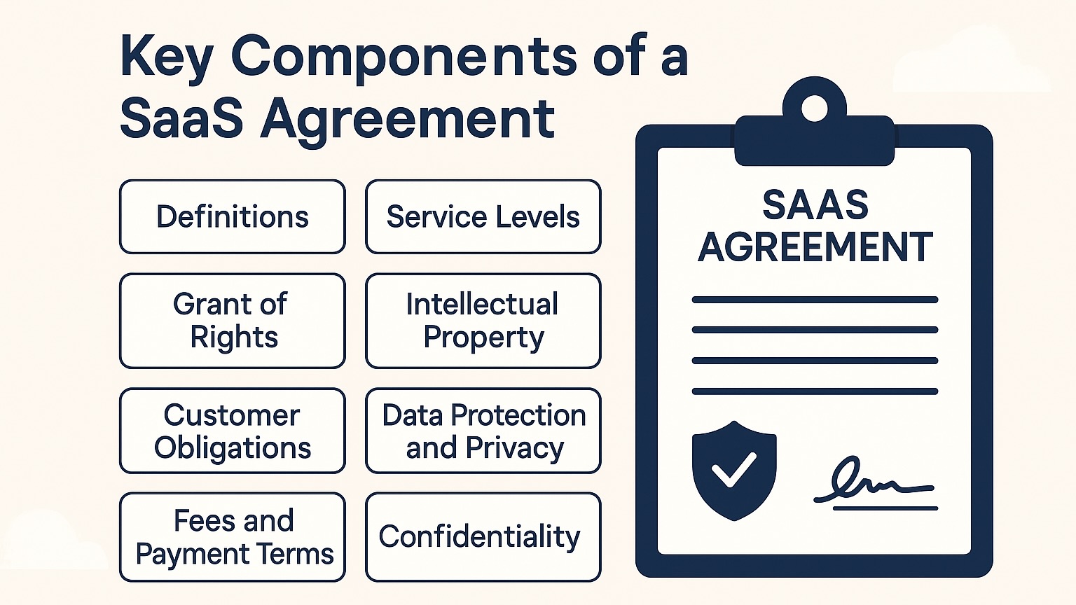 key components of saas agreement